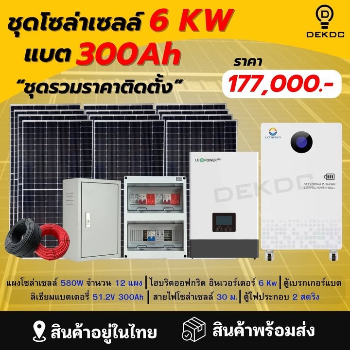 Solar Package S