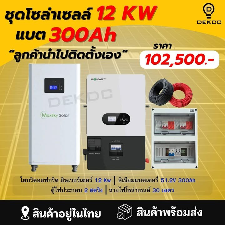 Solar Package M